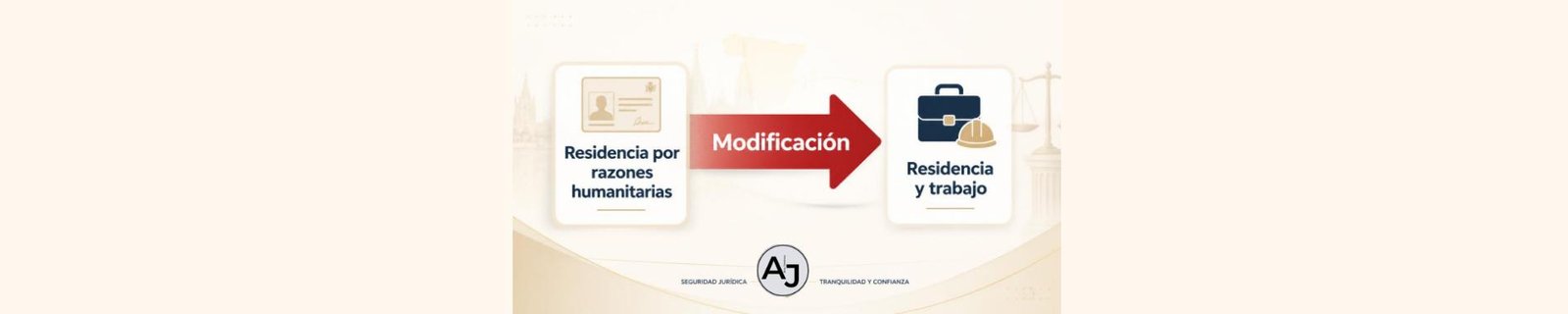 Modificación razones humanitarias a residencia y trabajo - Ana Jiménez abogado en Socuéllamos
